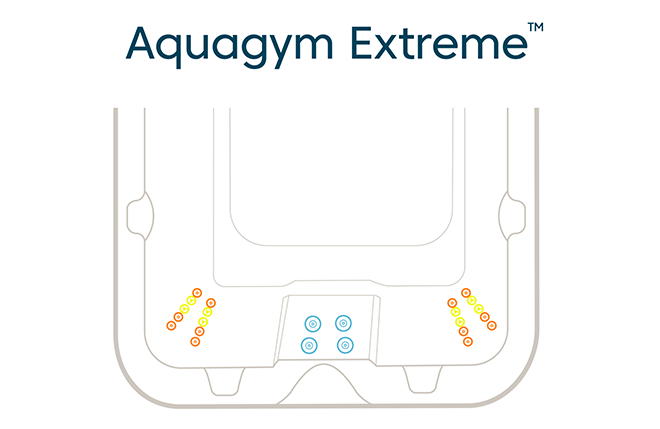 Aquagym Extreme