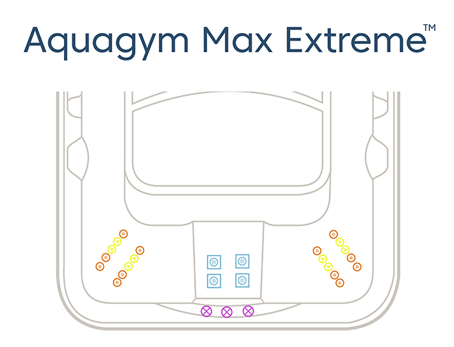 Aquagym Max Extreme