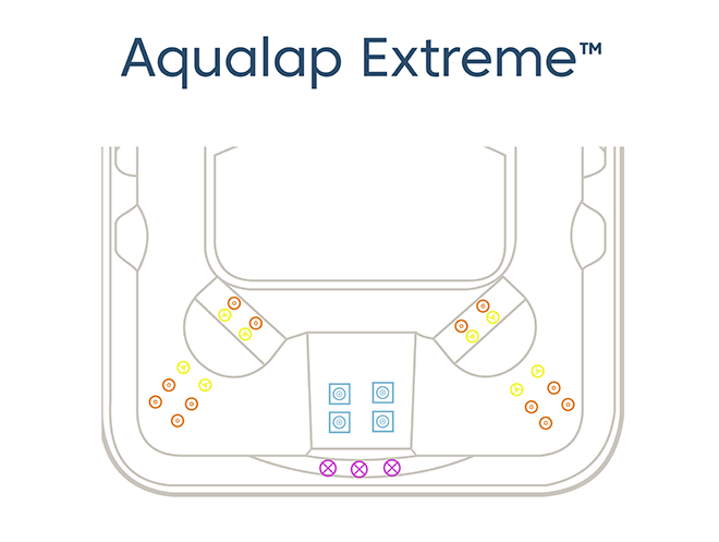 Aqualap Extreme