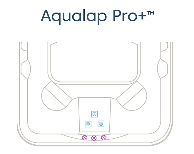 Aqualap Pro+