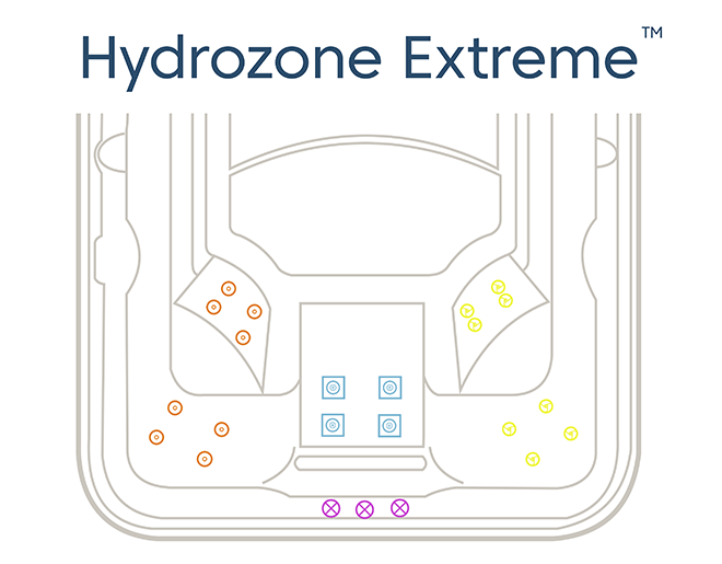 Hydrozone Extreme