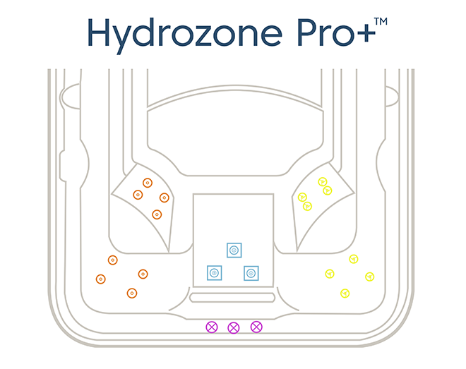 Hydrozone Pro+