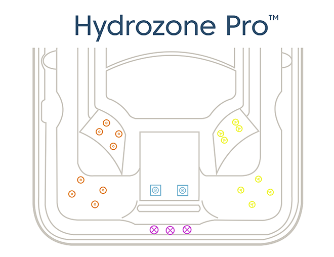 Hydrozone Pro