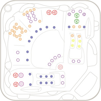 Vortex Spectrum non-Hydrolus